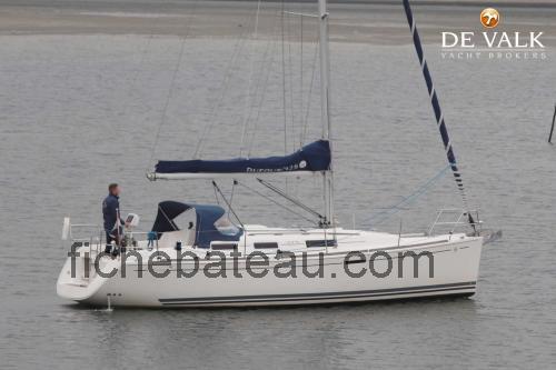 Dufour Grand Large 325 fiche technique et avis